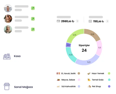 Derin CRM