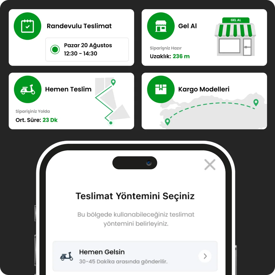 Hemen Teslim, Randevulu, Gel Al, Kargo modelleri