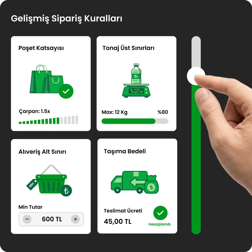 Poşet katsayıları, tonaj üst sınırları, alışveriş alt sınırları, otomatik taşıma bedeli
