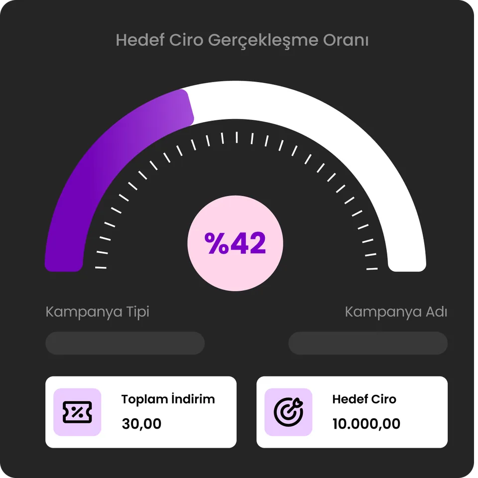 Kampanya değerlendirme KMP
